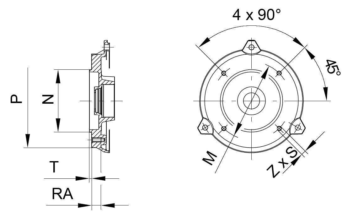 Размеры для габарита 112-160 (IMB14 - меньший)
